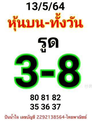 หวยหุ้นวันนี้ 13/5/64 ชุดที่2