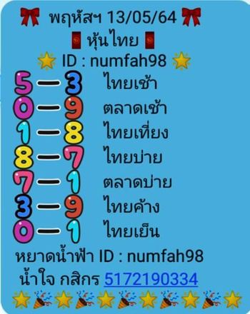 หวยหุ้นวันนี้ 13/5/64 ชุดที่8