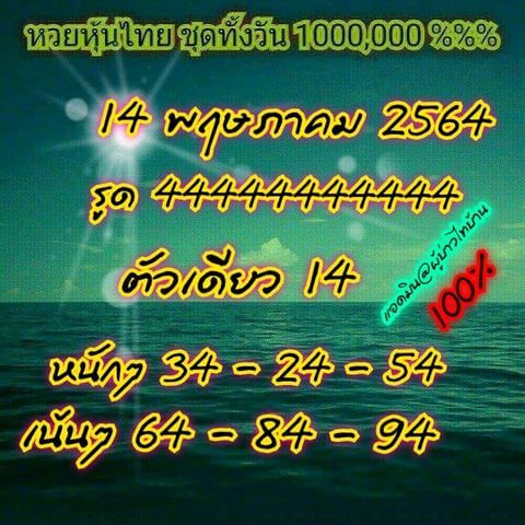 หวยหุ้นวันนี้ 14/5/64 ชุดที่3