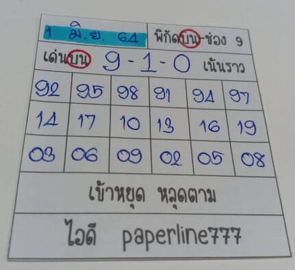 หวยหุ้นวันนี้ 1/6/64 ชุดที่2