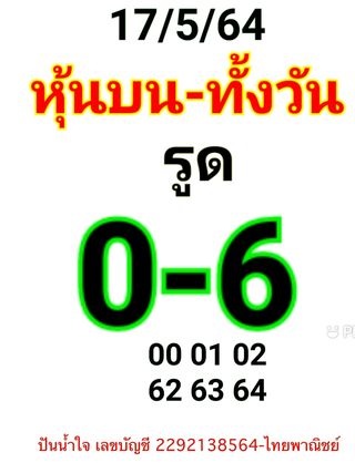 หวยหุ้นวันนี้ 17/5/64 ชุดที่1