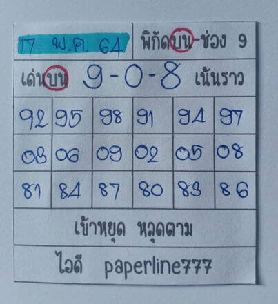 หวยหุ้นวันนี้ 1/5/64 ชุดที่6