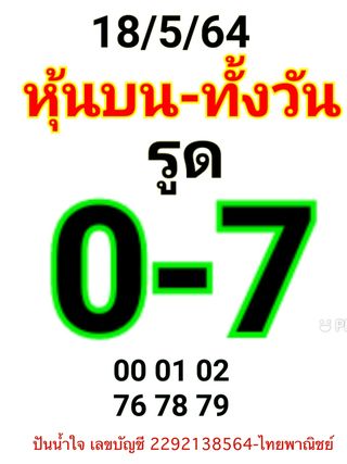 หวยหุ้นวันนี้ 18/5/64 ชุดที่2