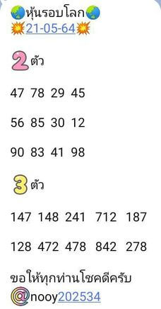 หวยหุ้นวันนี้ 21/5/64 ชุดที่15