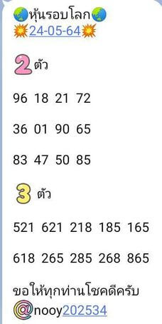 หวยหุ้นวันนี้ 24/5/64 ชุดที่6