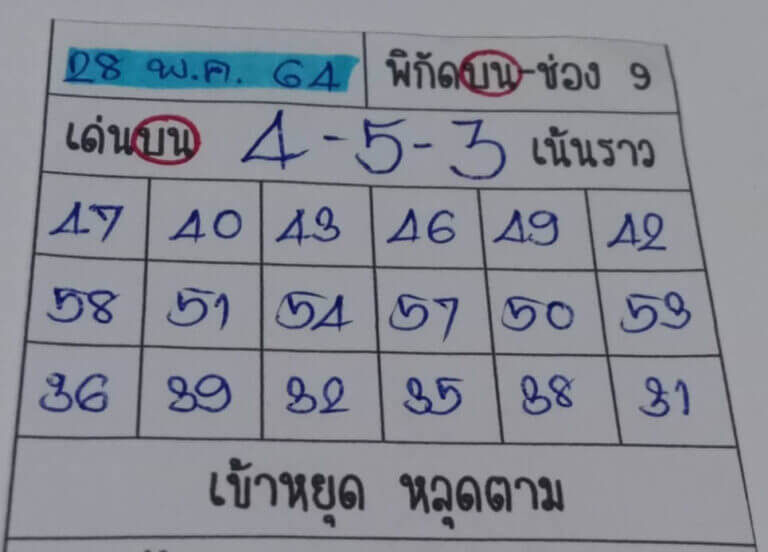 หวยหุ้นวันนี้ 28/5/64 ชุดที่5