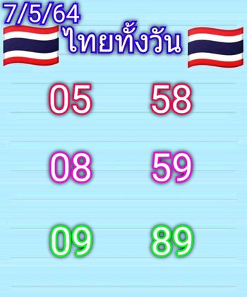 หวยหุ้นวันนี้ 7/5/64 ชุดที่11