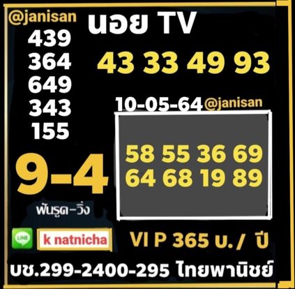 หวยฮานอยวันนี้ 10/5/64 ชุดที่3