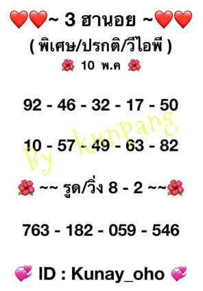 หวยฮานอยวันนี้ 10/5/64 ชุดที่7