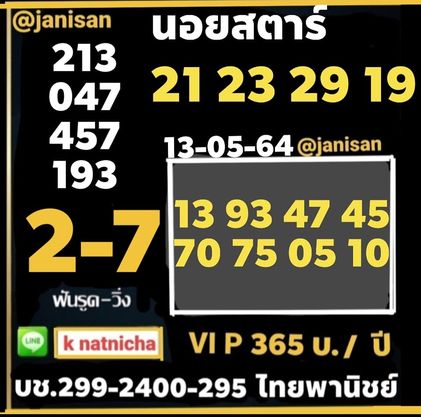 หวยฮานอยวันนี้ 13/5/64 ชุดที่3