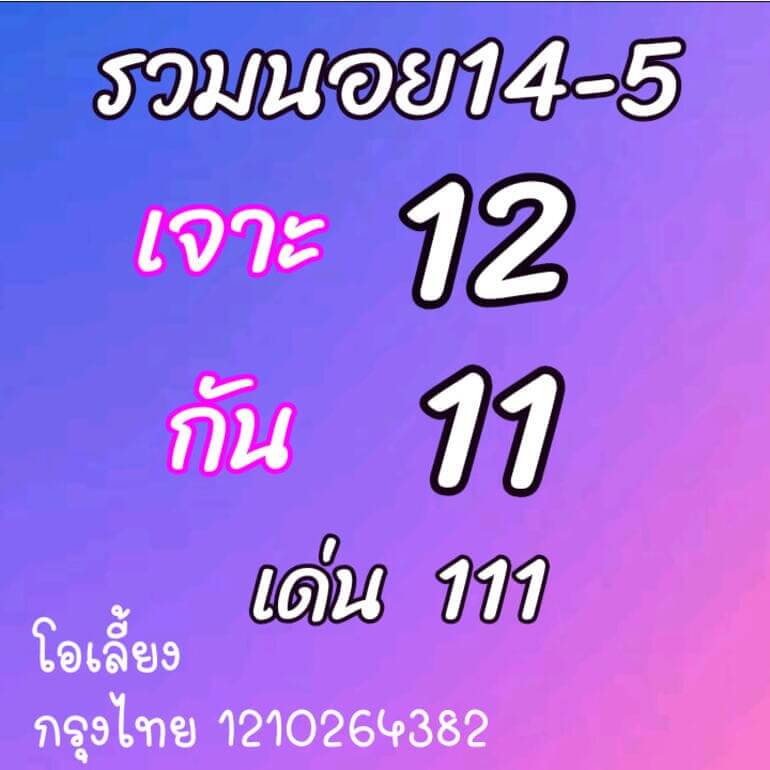 หวยฮานอยวันนี้ 14/5/64 ชุดที่1