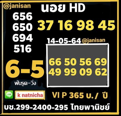 หวยฮานอยวันนี้ 14/5/64 ชุดที่9