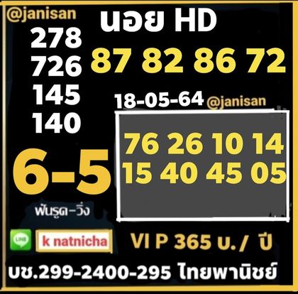 หวยฮานอยวันนี้ 18/5/64 ชุดที่2