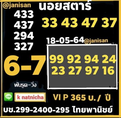 หวยฮานอยวันนี้ 18/5/64 ชุดที่3