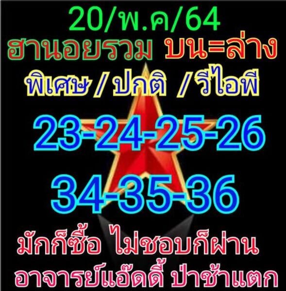 หวยฮานอยวันนี้ 20/564 ชุดที่10