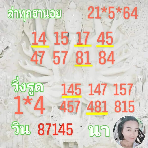 หวยฮานอยวันนี้ 21/5/64 ชุดที่11