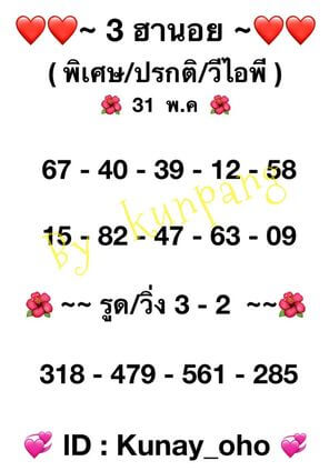 หวยฮานอยวันนี้ 31/5/64 ชุดที่4