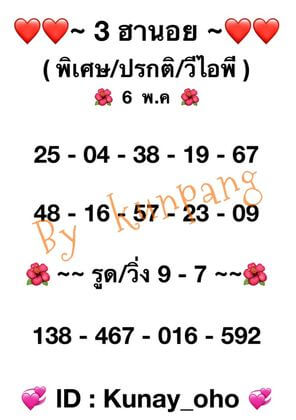 หวยฮานอยวันนี้ 6/5/64 ชุดที่1