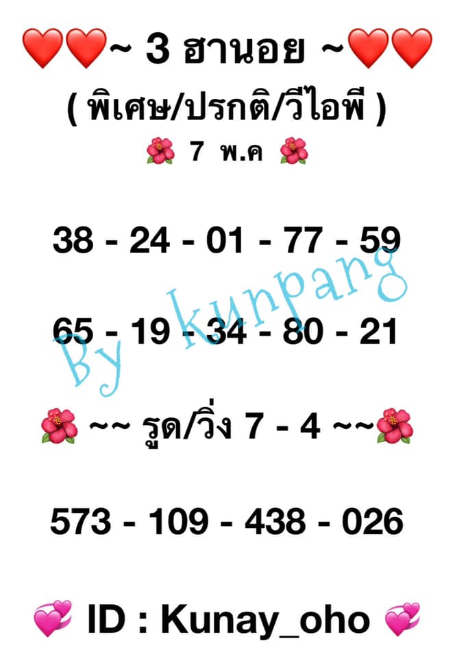 หวยฮานอยวันนี้ 7/5/64 ชุดที่9