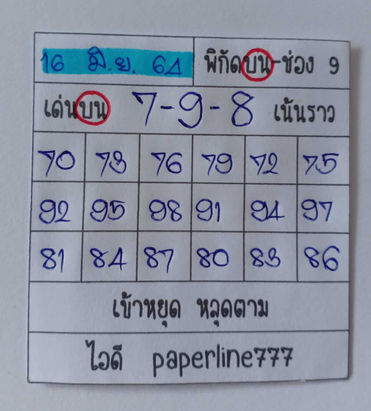 หวยหุ้นวันนี้ 16/6/64 ชุดที่3