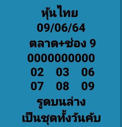 หวยหุ้นวันนี้ 9/6/64 ชุดที่12