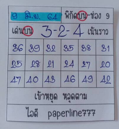 หวยหุ้นวันนี้ 9/6/64 ชุดที่14