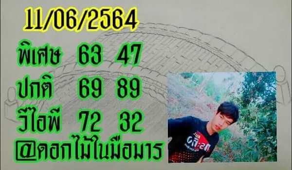 หวยฮานอยวันนี้ 11/6/64 ชุดที่6