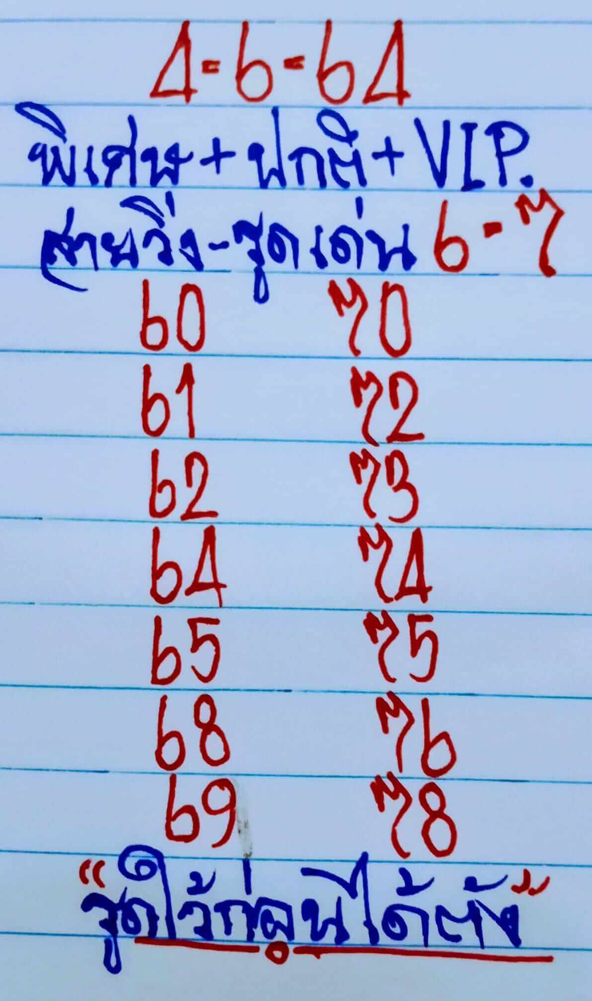 หวยฮานอยวันนี้ 4/6/64 ชุดที่8