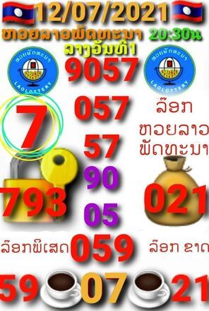 หวยลาววันนี้ 12/7/64 ชุดที่6