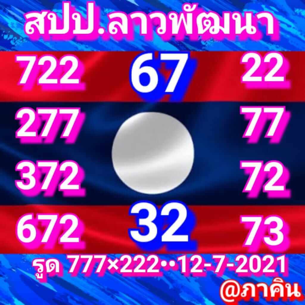 หวยลาววันนี้ 12/7/64 ชุดที่8