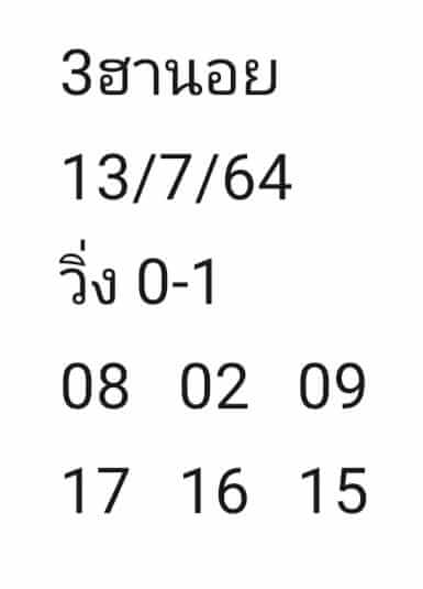 หวยฮานอยวันนี้ 13/7/64 ชุดที่4