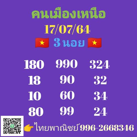 หวยฮานอยวันนี้ 17/7/64 ชุดที่6