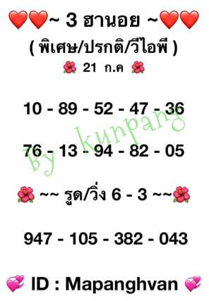 หวยฮานอยวันนี้ 21/7/64 ชุดที4