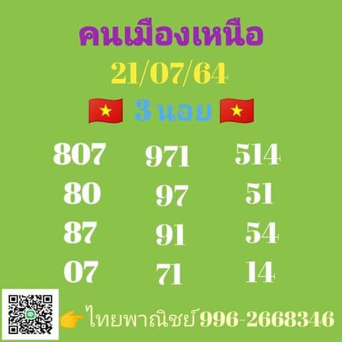 หวยฮานอยวันนี้ 21/7/64 ชุดที7