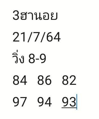 หวยฮานอยวันนี้ 21/7/64 ชุดที8