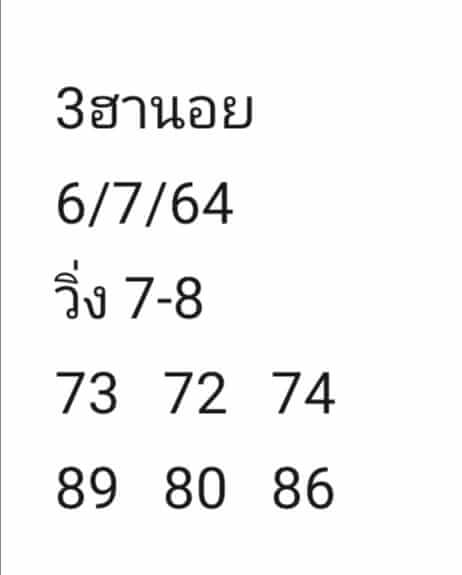 หวยฮานอยวันนี้ 6/7/64 ชุดที่10