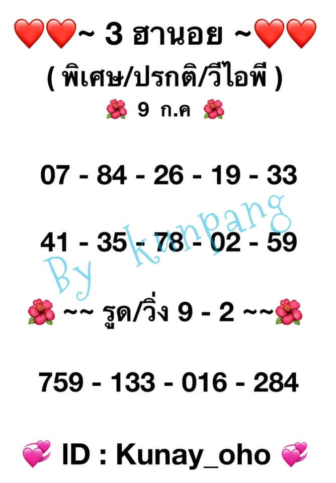 หวยฮานอยวันนี้ 9/7/64 ชุดที่9