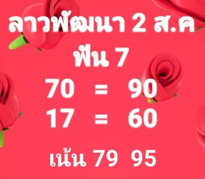 หวยลาวันนี้ 2/8/64 ชุดที่6