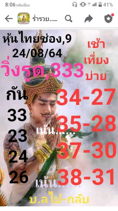 หวยหุ้นวันนี้ 24/8/64 ชุดที่12