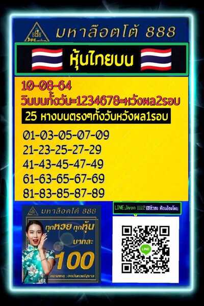 หวยหุ้นวันนี้ 10/8/64 ชุดที่12