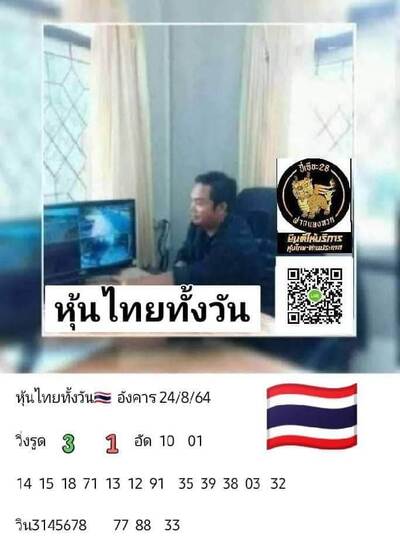 หวยหุ้นวันนี้ 24/8/64 ชุดที่3