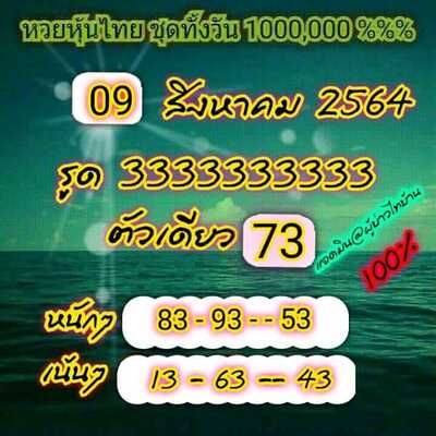 หวยหุ้นวันนี้ 9/8/64 ชุดที่4