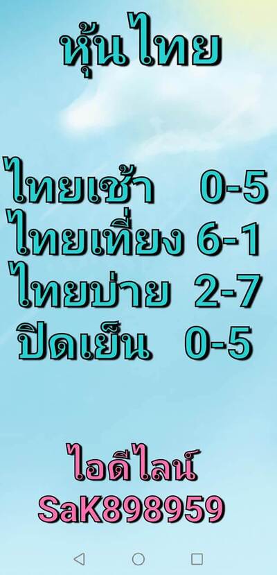 หวยหุ้นวันนี้13/8/64 ชุดที่ 4