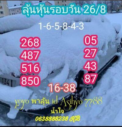 หวยหุ้นวันนี้ 26/8/64 ชุดที่9