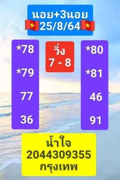 หวยฮานอยวันนี้ 25/8/64 ชุดที่1