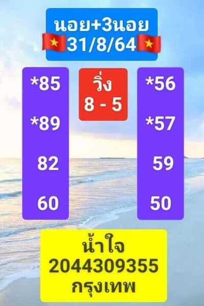 หวยฮานอยวันนี้ 31/8/64 ชุดที่3