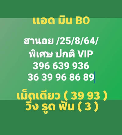 หวยฮานอยวันนี้ 25/8/64 ชุดที่9