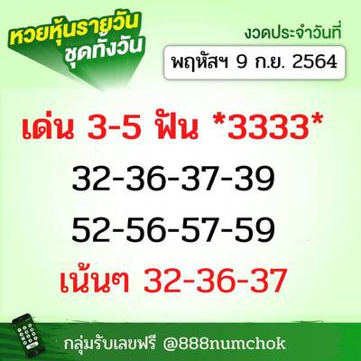 หวยหุ้นวันนี้ 9/9/64 ชุดที่1