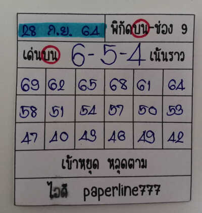 หวยหุ้นวันนี้ 28/9/64 ชุดที่15