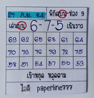 หวยหุ้นวันนี้ 27/9/64 ชุดที่6